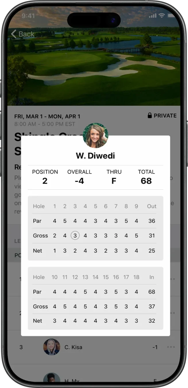 A hole-by-hole scorecard overlay showing a player's position, overall score, and gross and net by hole.