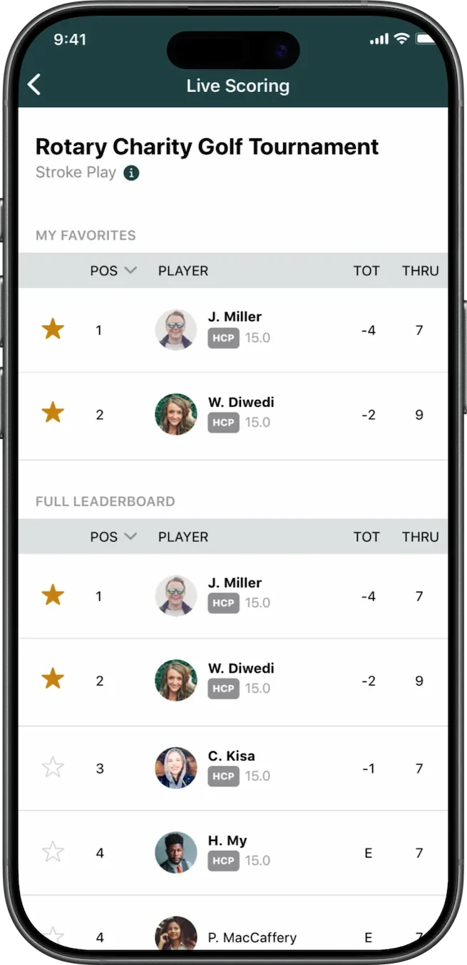 Live scoring leaderboard for a charity tournament, with favorites pinned above the full field of players and their scores.